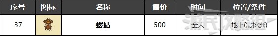 动物森友会5月昆虫汇总 集合啦动物森友会5月昆虫资料及图鉴