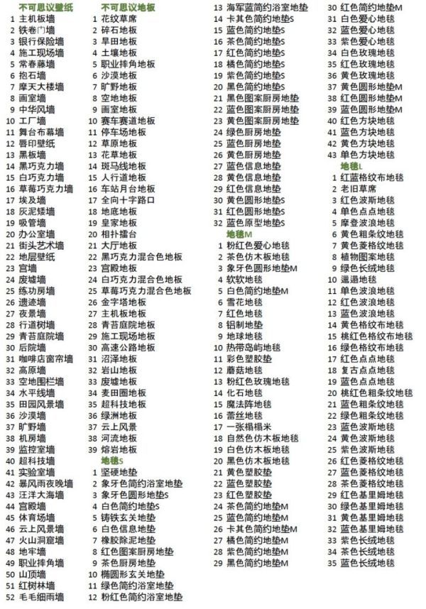 动物森友会NPC出现时间和出售商品汇总 集合啦动物森友会NPC商店刷新时间详情