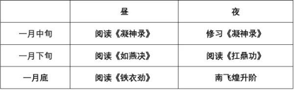 雅芳第9次荣登全球年度优秀企业公民100强