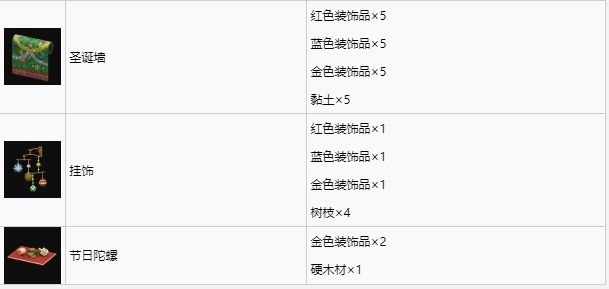 动物森友会季节限定家具和DIY手册怎么获得 集合啦动物森友会季节限定家具和DIY手册获得方法