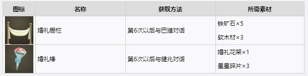 动物森友会六月新娘活动怎么玩 动物森友会6月新娘活动玩法攻略