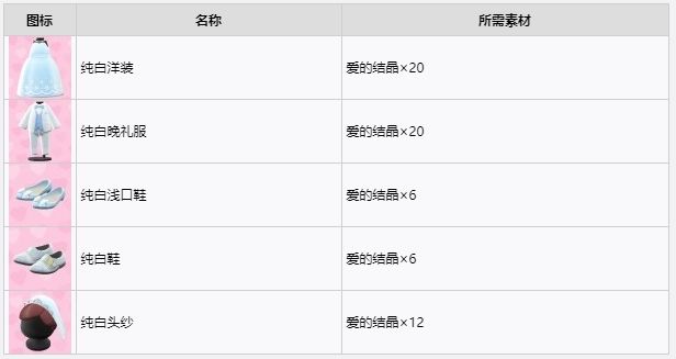 动物森友会六月新娘活动怎么玩 动物森友会6月新娘活动玩法攻略