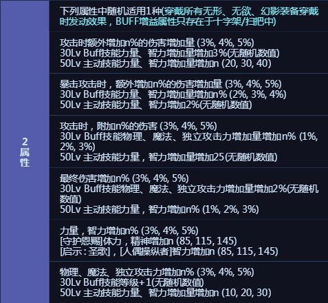 DNF希洛克词条赋予属性触发条件是什么 DNF希洛克词条赋予属性触发条件解析