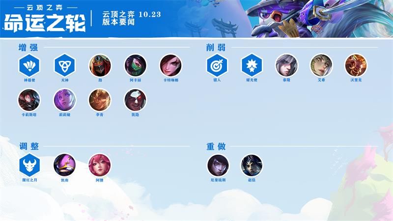 英雄联盟11月12日更新到几点结束 11月12日lol10.23版本更新结束时间