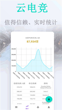 云电竞app官方版截图3