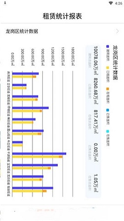 深圳龙岗产业空间服务平台截图1