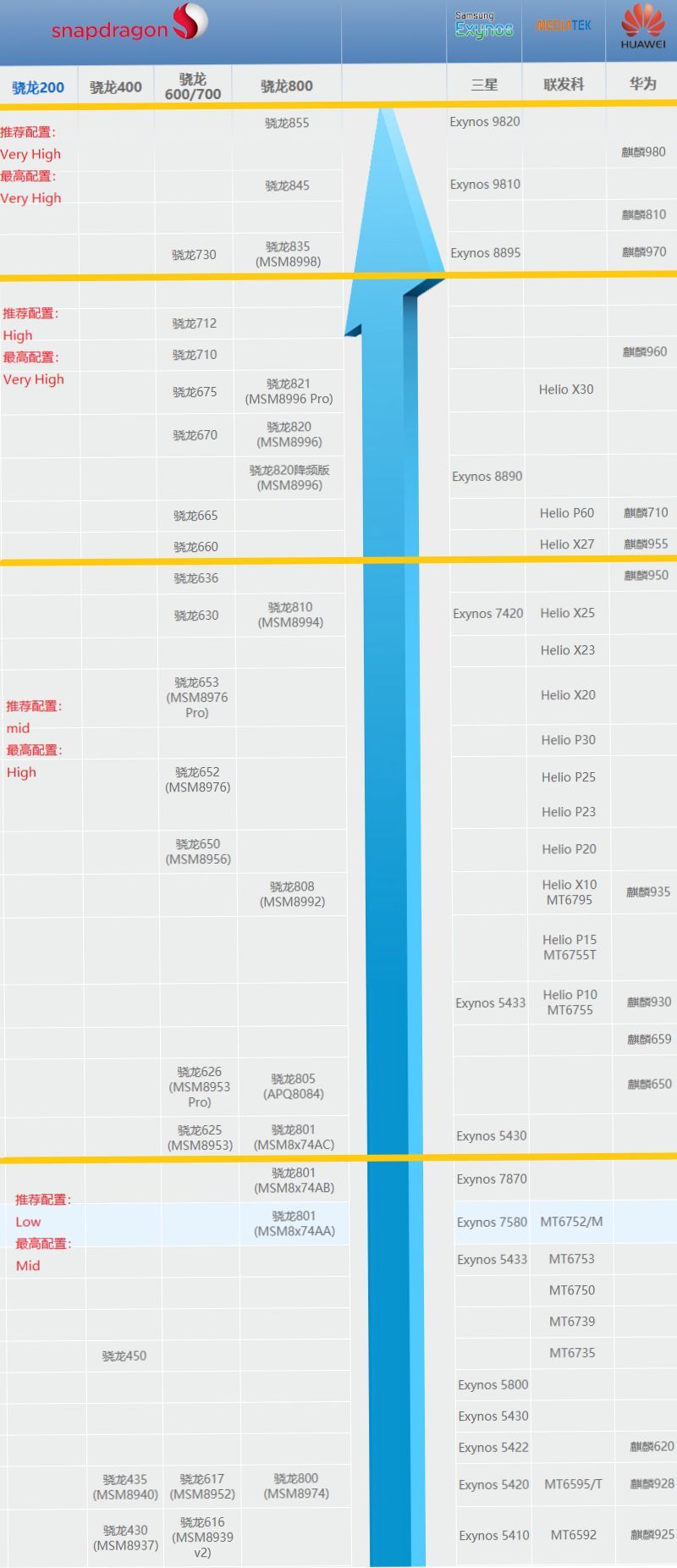 使命召唤手游国服什么配置可以玩 使命召唤手游运行配置要求