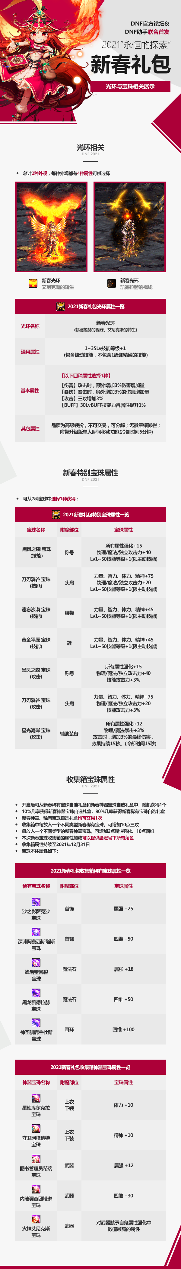 DNF2021年新春礼包爆料 DNF2021永恒的探索新春礼包内容详情