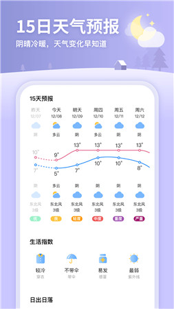 完美天气预报app官方版截图1