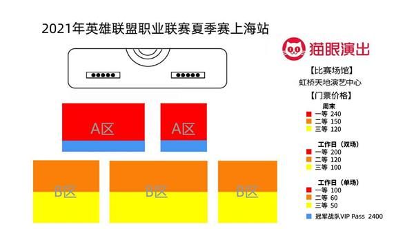 2021lpl夏季赛售票时间价格 2021LPL夏季赛常规赛线下观赛票务信息