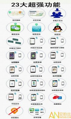 鹰眼手机定位防盗