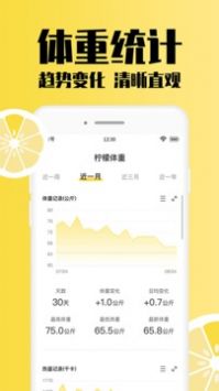 柠檬体重记录截图2