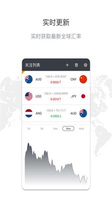 实时汇率查询截图3