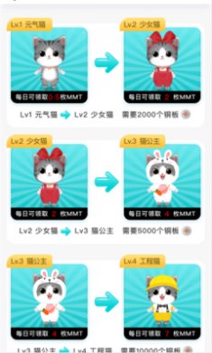 猫咪向前冲截图2