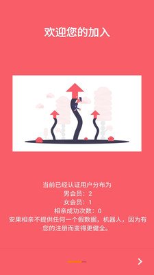 安果相亲交友截图1