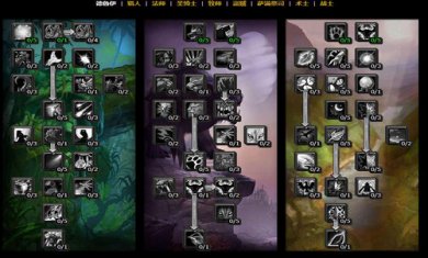 wlk天赋模拟器截图1