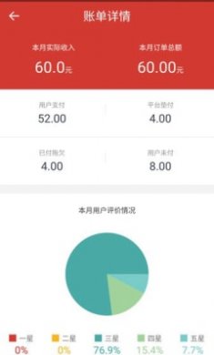 分秒律师端截图2