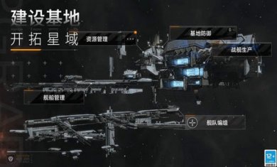 无尽的拉格朗日