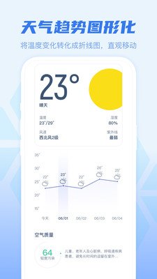 早知天气截图4