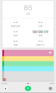 ECTRI运动数据记录