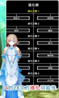 史莱姆进化之路