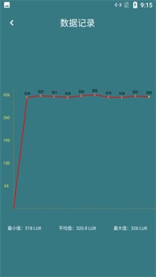 日光测光仪截图3