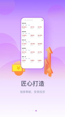 福克斯基金截图2