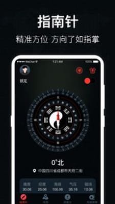 地图罗盘指南针