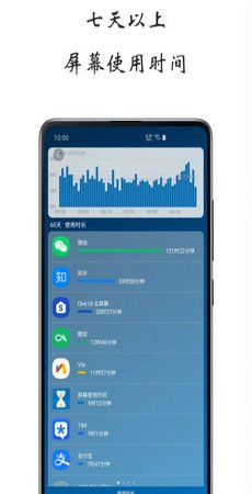 屏幕使用时间