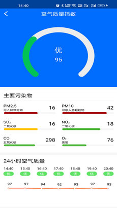 微微天气app