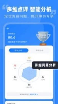 普通话水平考试截图2