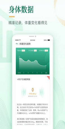 好享瘦app