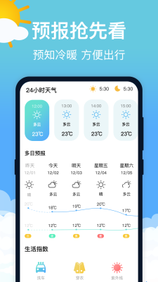 萌兔天气预报