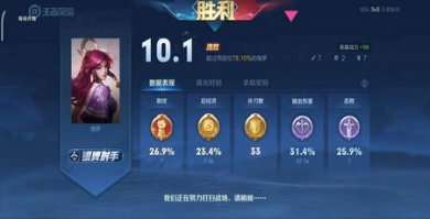 王者荣耀海王辅助卡密2023