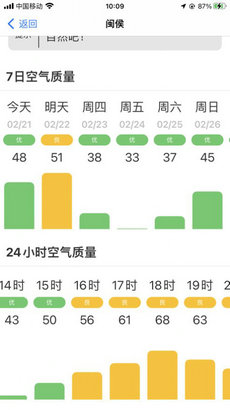 风灵天气app