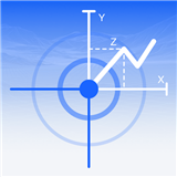 经纬度相机打卡