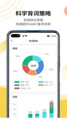 GMAT单词速记截图3