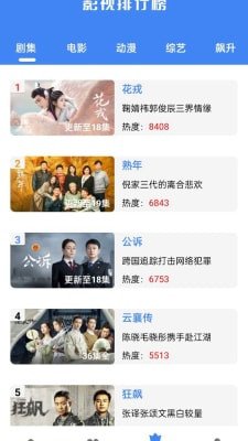 皮皮看视界截图3