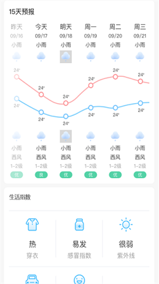 喵汪天气预报app