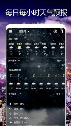 卫星天气预报王app