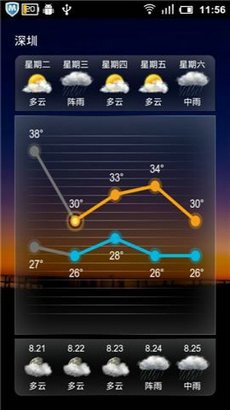 云觅天气app