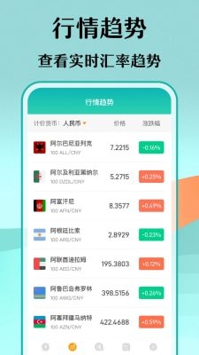极速汇率出国翻译