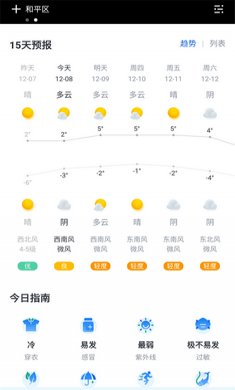 云彩天气预报截图1