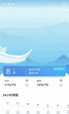 云彩天气预报截图3