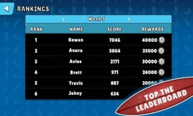 超级冲浪者终极之旅SuperSurfer