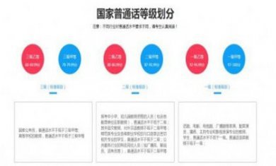 普通话水平测试