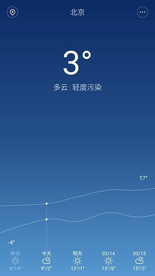 MIUI7天气