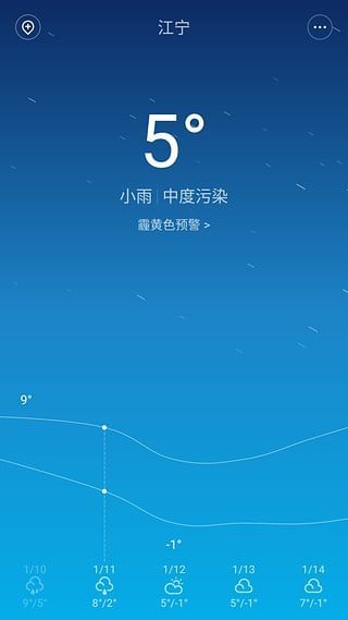 MIUI7天气