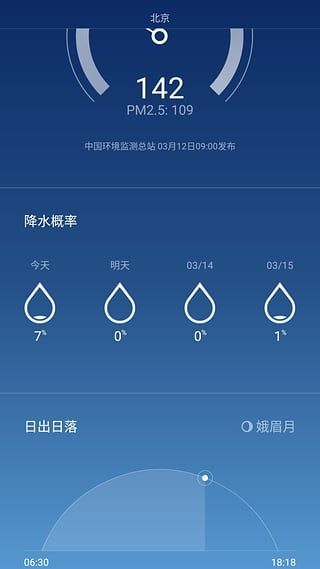 MIUI7天气