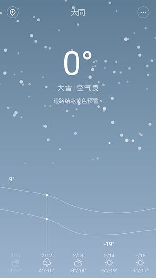 MIUI7天气